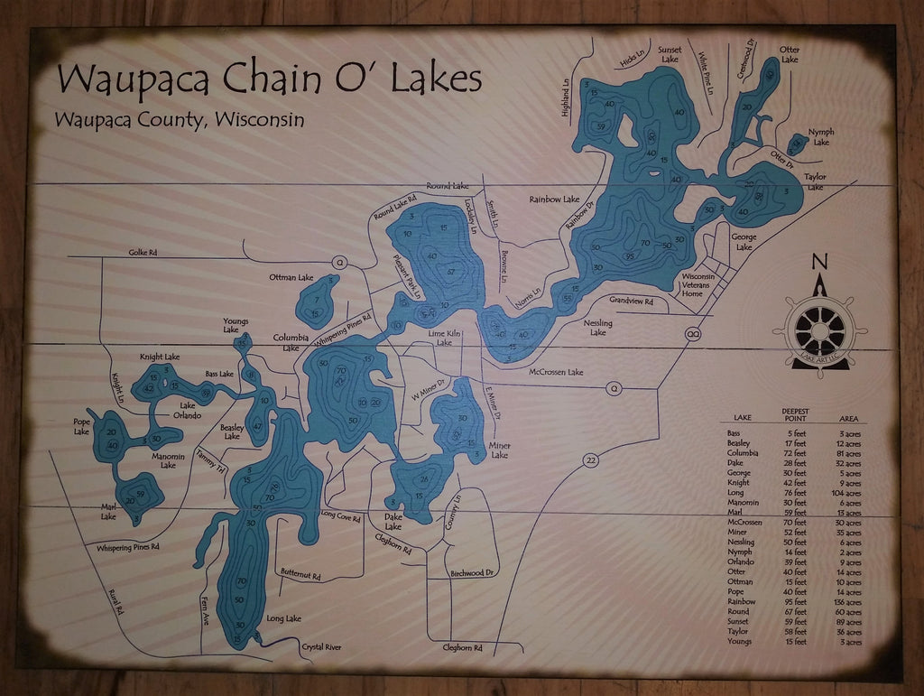 Vintage Sign - Rectangle "Waupaca - Chain O'Lakes"